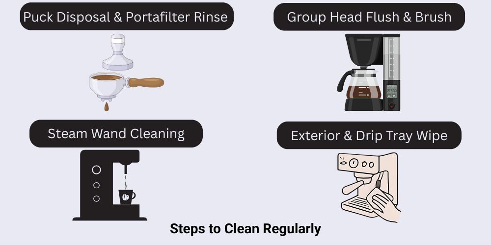 Best Way to Clean Your Coffee Maker